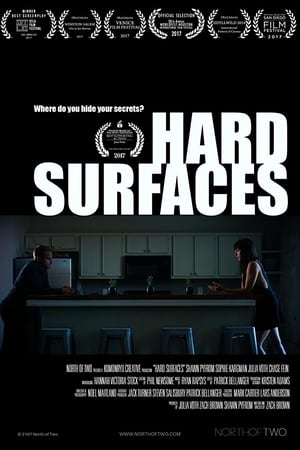 Тяжелые ситуации онлайн